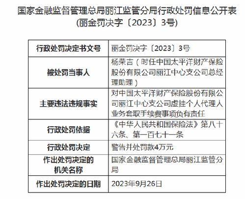 罰單警示 太平洋財(cái)險(xiǎn)麗江中心支公司因虛掛代理人、代辦貸款被重罰56萬元