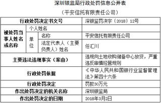 合規(guī)警鐘 平安信托因違規(guī)放貸收30萬罰單，代辦貸款業(yè)務(wù)再敲警鐘